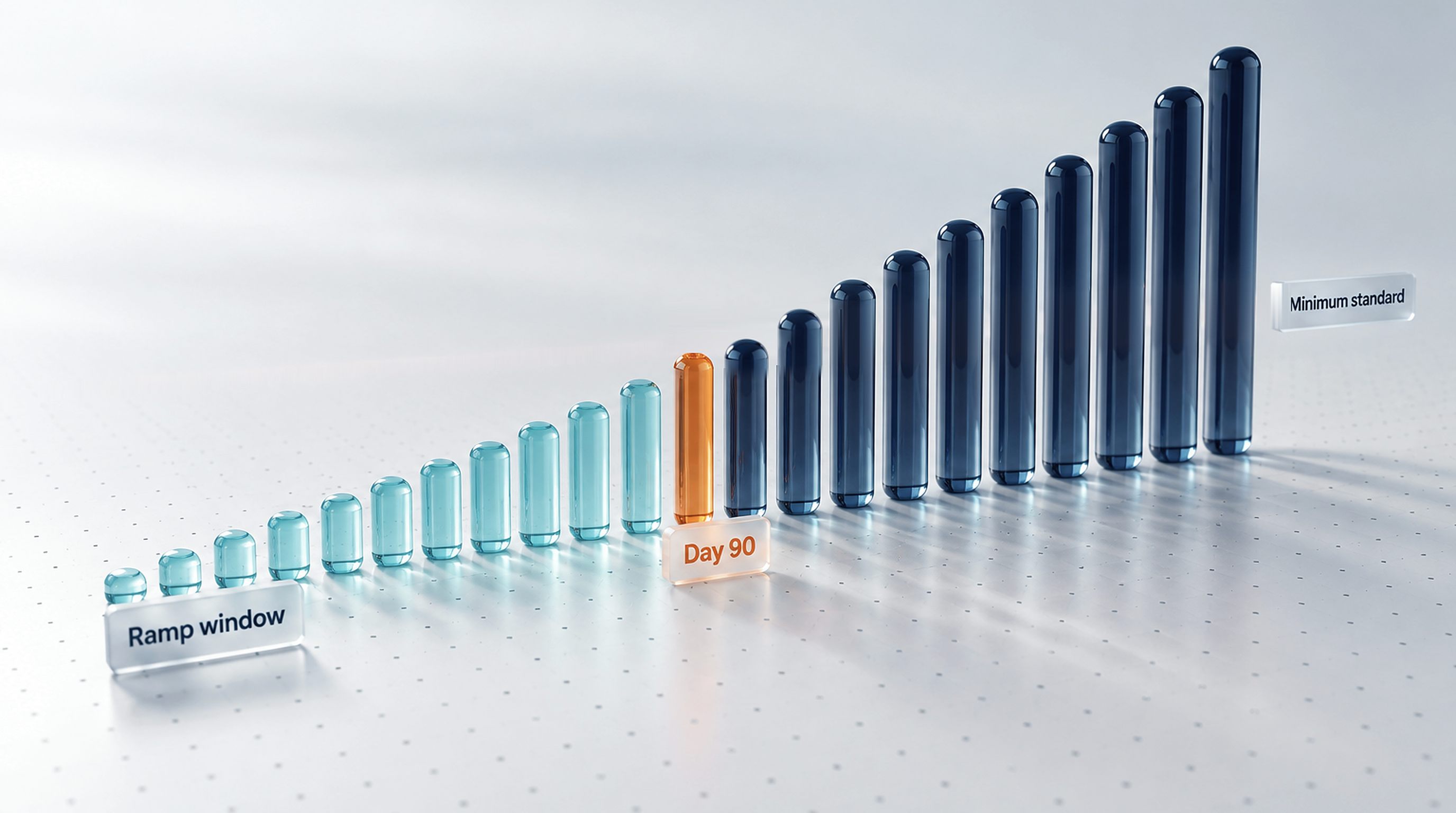 Revenue Per Rep Is Lying To You cover image